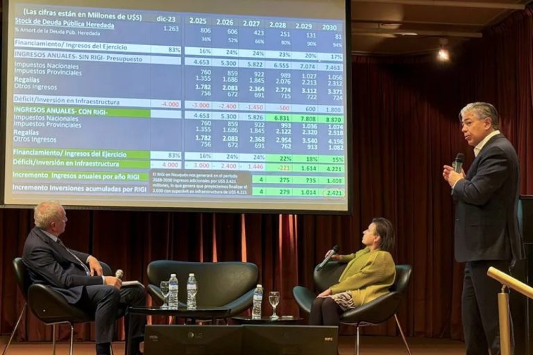 Figueroa defendió el RIGI y explicó el éxito del modelo neuquino